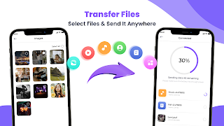 Smart mobile Switch: Transfer screenshot 1