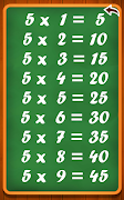 Learn multiplication table syot layar 6