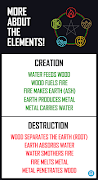 Which Element Are You? скриншот 1