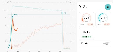 Pressensor Coffee Flow 截图 4
