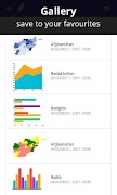 AfghanInfo screenshot 5