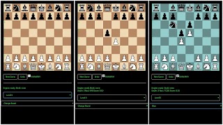 Chess Master ポスター