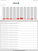 Qlik Alerting Screenshot 7