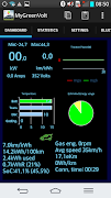 MyGreenVolt Plakat