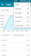 4 Schermata ClassLink Analytics
