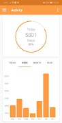 Simple activity analyzer - EA Screenshot 1