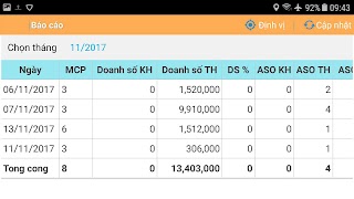 برنامه‌نما DMS ThienHaiSoft عکس از صفحه