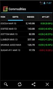 Commodities Market Prices Pro ภาพหน้าจอ 2