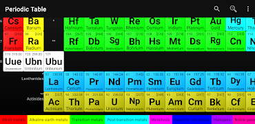 Periodic Table of Elements screenshot 5