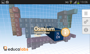 Periodic Table Educalabs screenshot 1