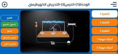TML - طريق المستقبل 海報