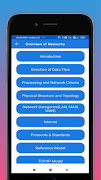 Data Communication ( DCCN ) imagem de tela 1