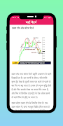 Chart Pattern | Hindi تصوير الشاشة 2