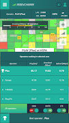 برنامه‌نما RfBenchmark Engineering عکس از صفحه