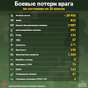 Анекдоты обо всем 海报