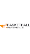 Basketball Reference syot layar 7