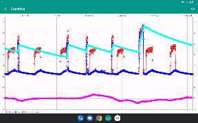 برنامه‌نما Heat Pump Display عکس از صفحه