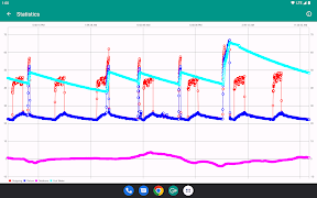 Heat Pump Display 截圖 5