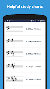 Music Theory - Key Signatures captura de pantalla 6