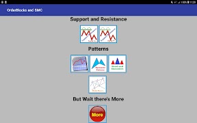 Smart Money Concepts - Forex ảnh chụp màn hình 4