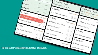 6 Schermata Driver Status