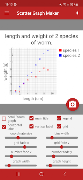 پوستر Scatter Graph Maker Pro