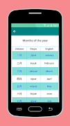 Learn Chinese Basic Language 截圖 2
