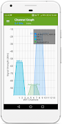 WiFi Analyzer screenshot 4
