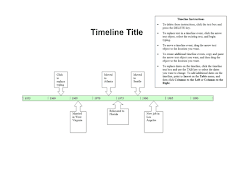 Professional Timeline Template syot layar 4