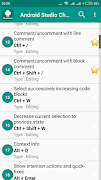 Cheatsheet For Android Studio 스크린샷 3