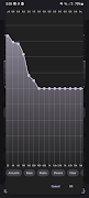 RootlessJamesDSP imagem de tela 5