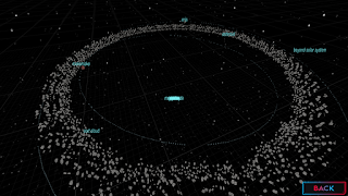 3D Universe and space Explorer: Solar system 3D capture d'écran 5