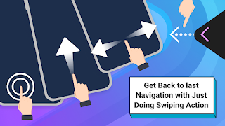 Swipe Back Navigation Gesture Cartaz