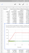 Induction Motor screenshot 7