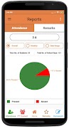 The Study Senior Secondary Sch screenshot 1