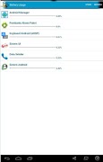 Android Manager Screenshot 3