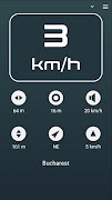 GPS Speedometer Poster