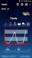 ABA Weather screenshot 3