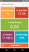JuiceSSH Performance Plugin penulis hantaran