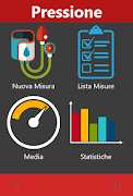 Pressione Affiche
