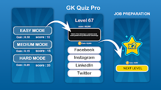 GK Quiz Pro: Job Preparation Ekran Görüntüsü 6