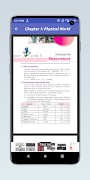 Class 11 Physics MCQs & Notes скриншот 6