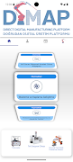 DiMAP الملصق