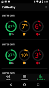 EatHealthy Tracker 截圖 7