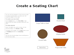 4 Schermata Flowchart maker Templates