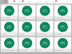 iPOS Smartkitchen скриншот 4