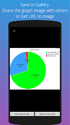Chart Maker | Pie Chart Maker تصوير الشاشة 1