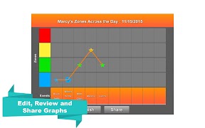 Exploring Emotions : The Zones Screenshot 4