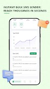 Bulksmsplans - Unlimited Sms Ekran Görüntüsü 3