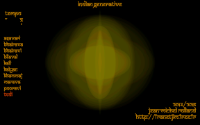 INDIAN GENERATIVE تصوير الشاشة 6